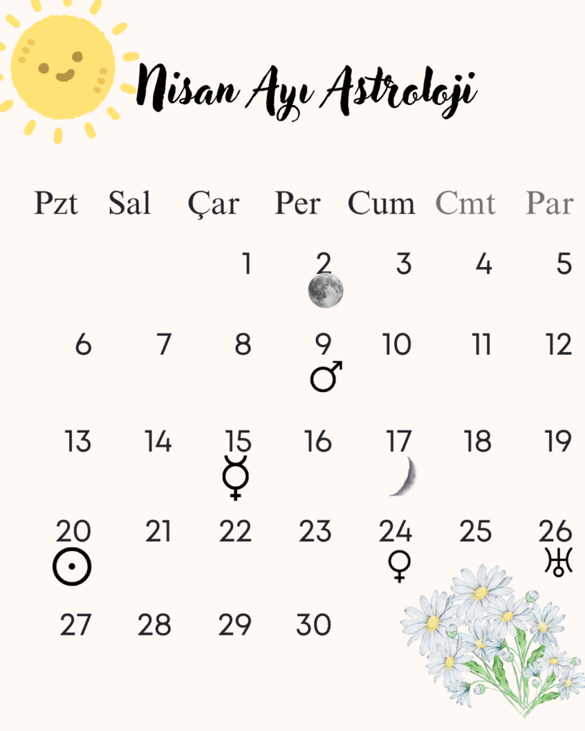 nisan ayı takvim